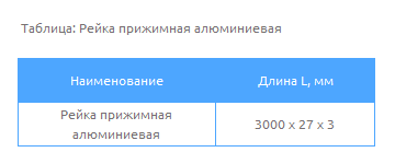 Таблица Рейка прижимная алюминиевая